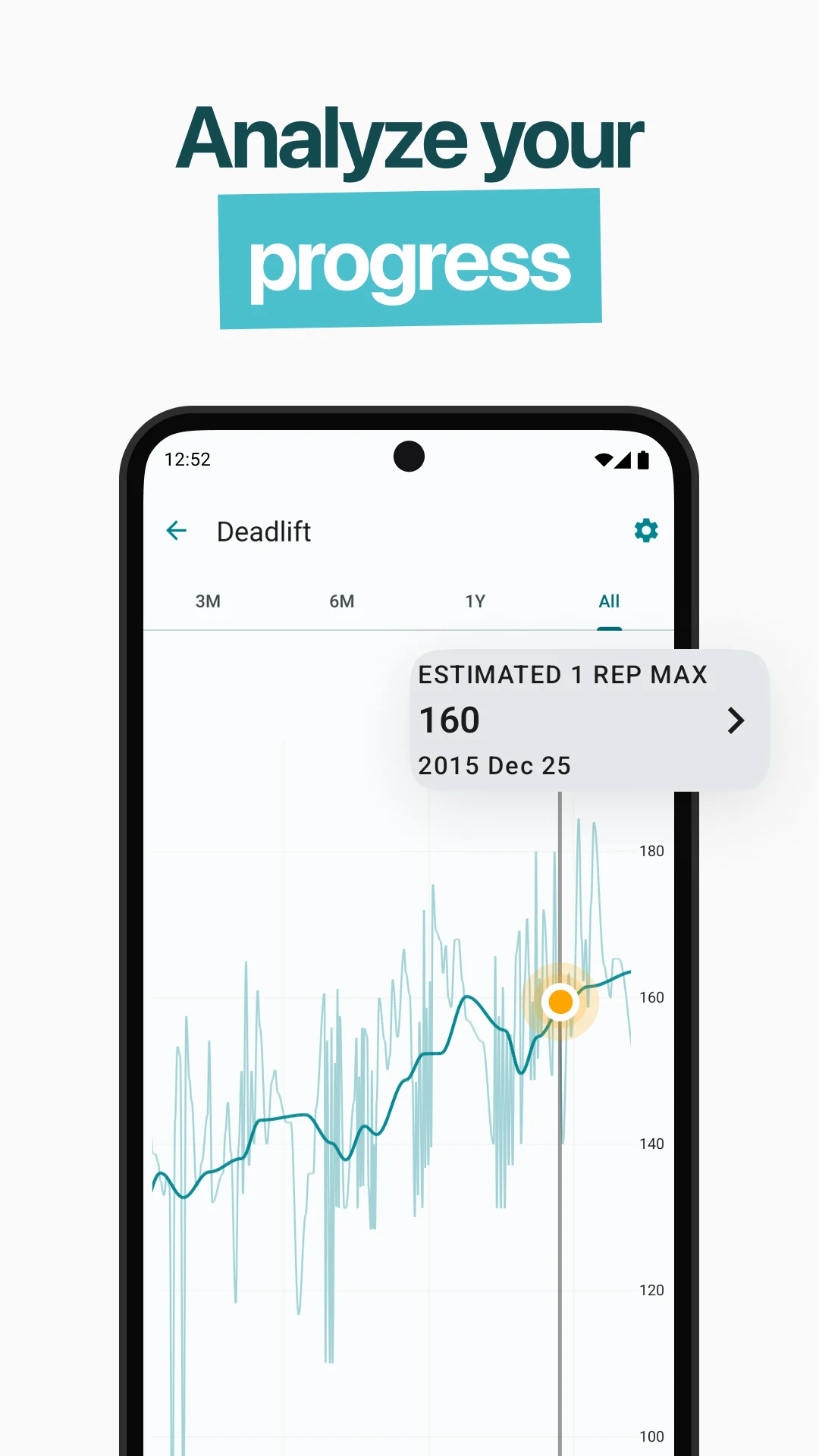 RepCount Gym Workout Tracker screenshot