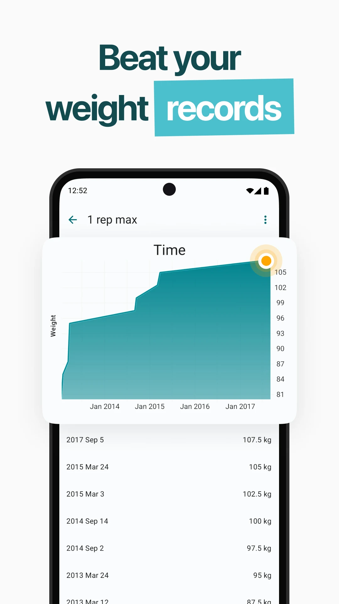 RepCount Gym Workout Tracker screenshot